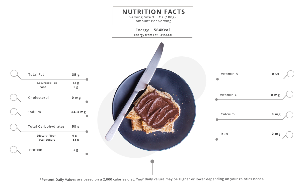 AL Ameera Chocozella nutrition facts