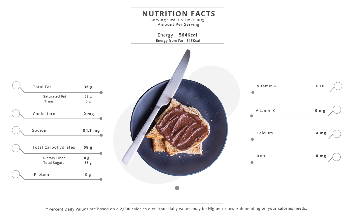 AL Ameera Chocozella nutrition facts